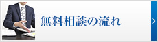 無料相談の流れ